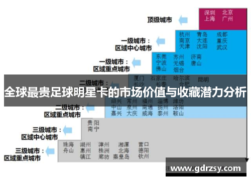 全球最贵足球明星卡的市场价值与收藏潜力分析